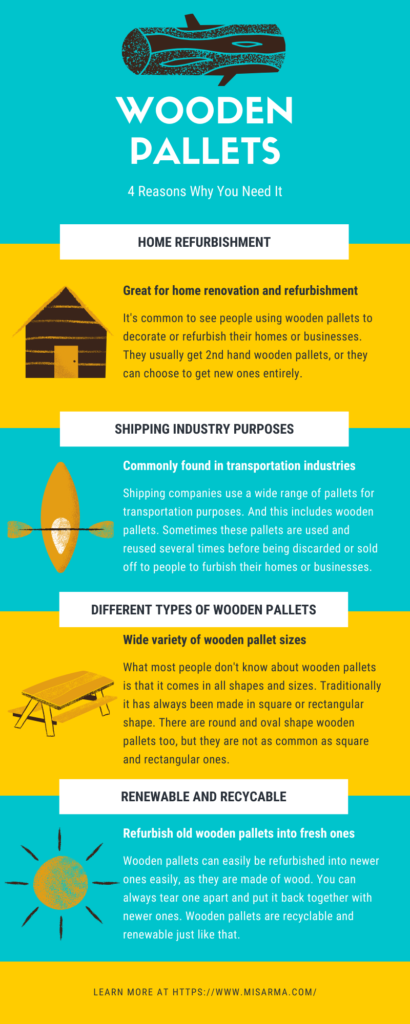 Infographic Wooden Pallets Misarma Group Of Companies